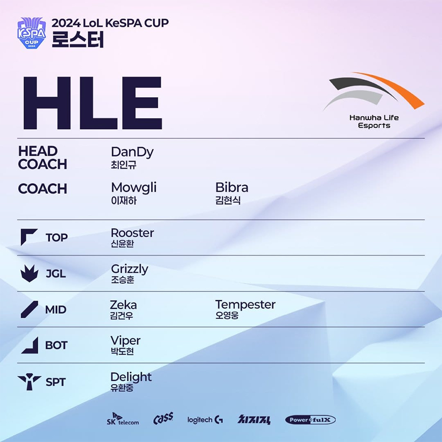 kespa-hle Đội hình 12 đội tuyển tham dự KeSPA Cup 2024: Chovy và Showmaker có mặt, Lazyfeel thay Teddy kespa hle