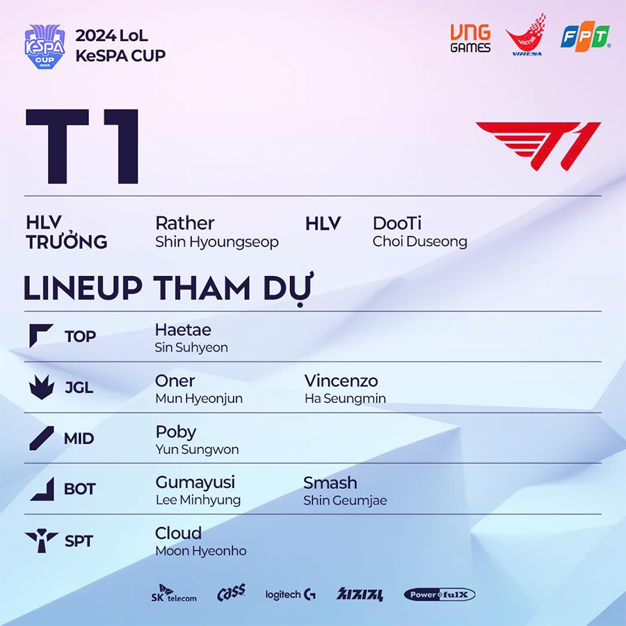 kespa-t1 Đội hình 12 đội tuyển tham dự KeSPA Cup 2024: Chovy và Showmaker có mặt, Lazyfeel thay Teddy kespa t1