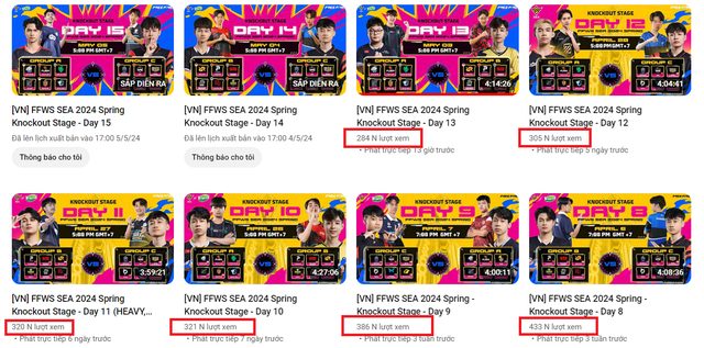 Đã đến lúc “Lửa Chùa” Việt Nam cần thể hiện đẳng cấp trên đấu trường quốc tế - Ảnh 1. Đã đến lúc “Lửa Chùa” Việt Nam cần thể hiện đẳng cấp trên đấu trường quốc tế - Ảnh 1.