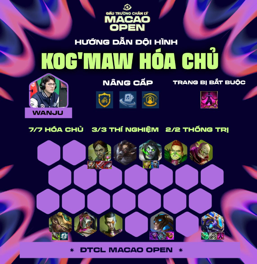 kog-maw-hoa-chu Kog'maw carry TFT mùa 13 DTCL: Đội hình và cách lên đồ mạnh nhất kog maw hoa chu