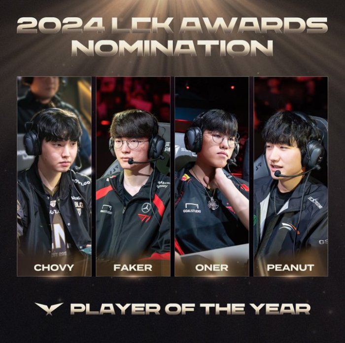 lck-awards-2024-1 LCK Awards 2024: Thế “Tam quốc” giữa T1, Gen.G và Hanwha Life Esports lck awards 2024 1