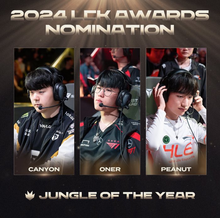 lck-awards-2024-3 LCK Awards 2024: Thế “Tam quốc” giữa T1, Gen.G và Hanwha Life Esports lck awards 2024 3
