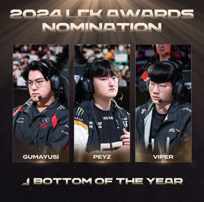 lck-awards-2024-5 LCK Awards 2024: Thế “Tam quốc” giữa T1, Gen.G và Hanwha Life Esports lck awards 2024 5