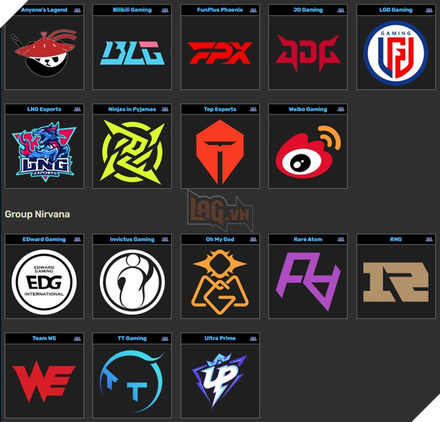 LMHT: LPL quyet dinh hoc hoi LCK de cuu lay giai dau trong mua giai 2025 2 LMHT: LPL quyết định học hỏi LCK để cứu lấy giải đấu trong mùa giải 2025