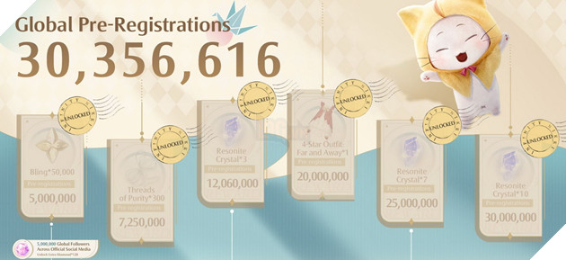 Tua game thoi trang Infinity Nikki bat ngo can moc 30 trieu luot dang ki som - du chua co ngay ra mat chinh thuc 2 Tựa game thời trang Infinity Nikki bất ngờ cán mốc 30 triệu lượt đăng kí sớm - dù chưa có ngày ra mắt chính thức 2