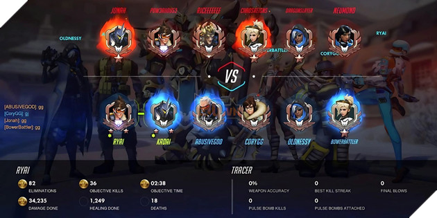 Overwatch 2: Co Hoi Va Thach Thuc Cua Viec Mang Che Do Classic Quay Tro Lai 5 Overwatch 2: Cơ Hội Và Thách Thức Của Việc Mang Chế Độ Classic Quay Trở Lại 5