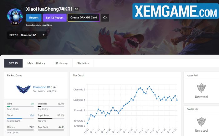 peanut-choi-dtcl Peanut tiếp tục khen Faker hết lời, tiết lộ đã hết nghiện ĐTCL peanut choi dtcl