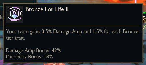 perfect-bronze-for-life-2-synerg ĐTCL 14.24: Xây dựng đội hình siêu kích hệ cùng Lõi Tất Tay Bậc Đồng perfect bronze for life 2 synerg