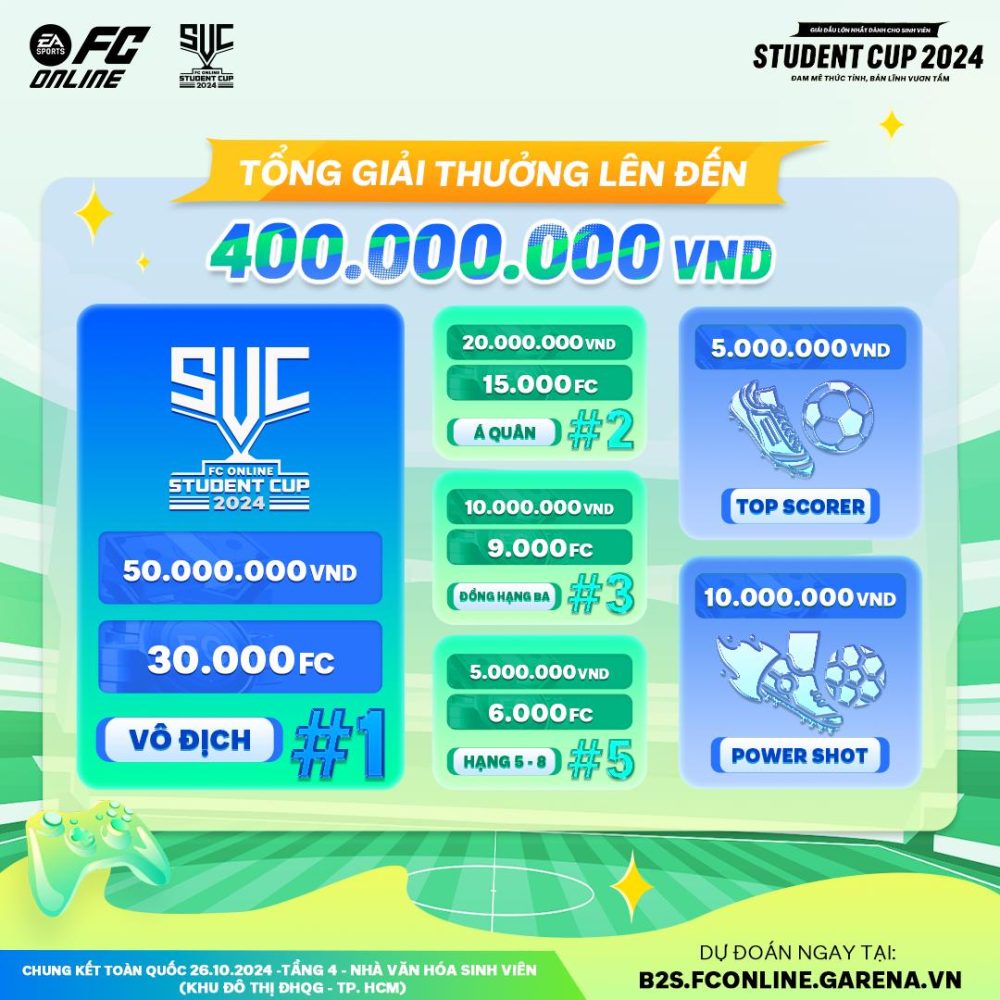 Chung kết Student Cup 2024: Đam mê thức tỉnh - bản lĩnh vươn tầm- Ảnh 2.