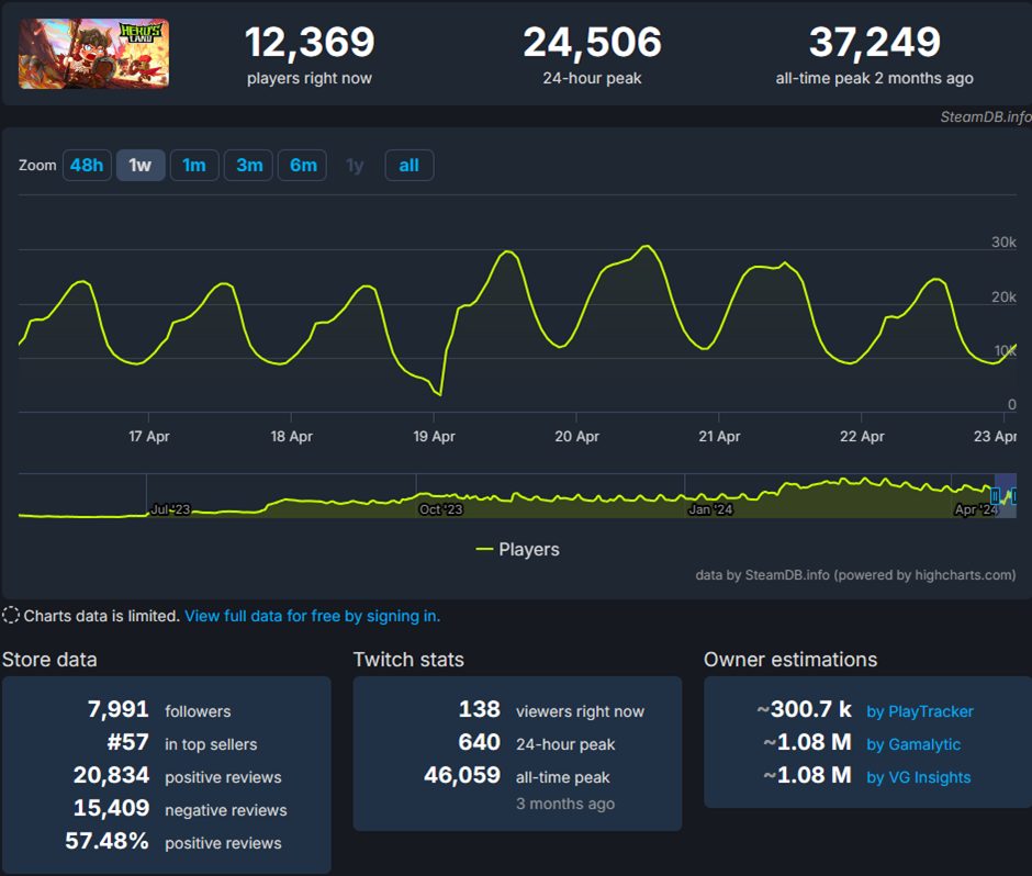 photo-1714371706218 photo-1714371706218