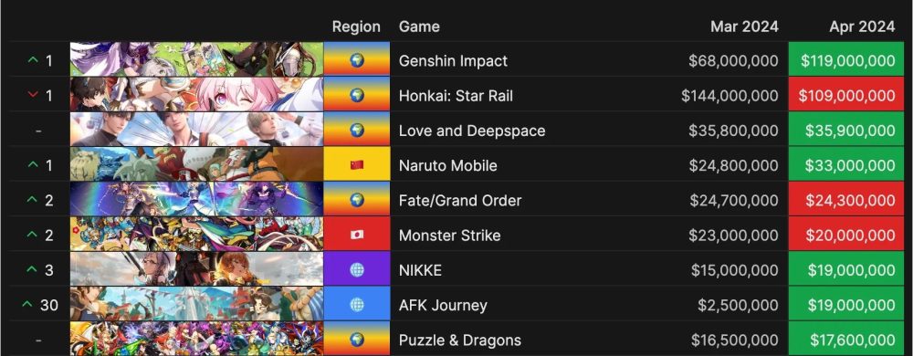 photo-1714621206751 photo-1714621206751