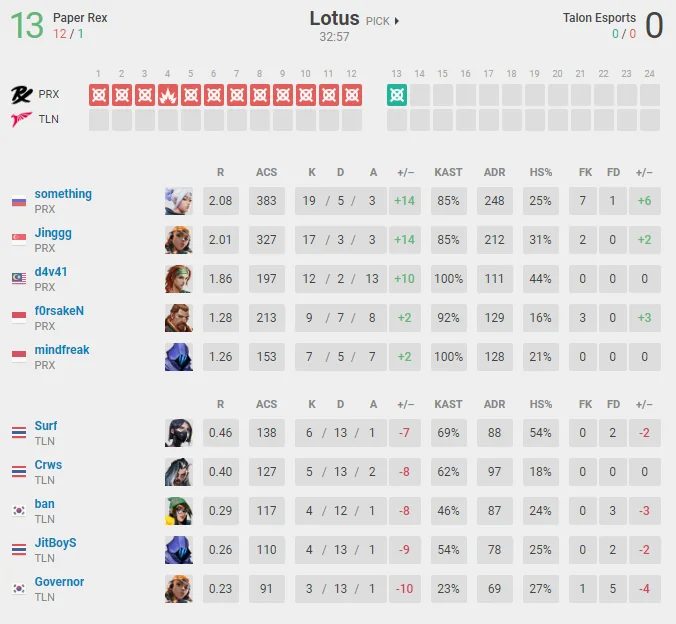 photo-1714793106089 photo-1714793106089