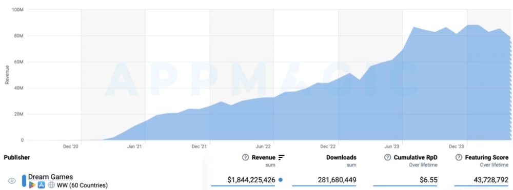 photo-1716953778529 photo-1716953778529