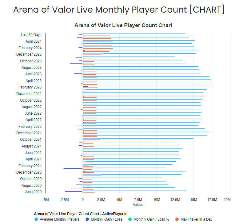 photo-1718250450543 photo-1718250450543