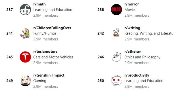 Genshin Impact khẳng định vị thế, đạt được thành tích hiếm tựa game Gacha nào làm được 26 Genshin Impact khẳng định vị thế, đạt được thành tích hiếm tựa game Gacha nào làm được photo 1718414828786 17184148295761934829087