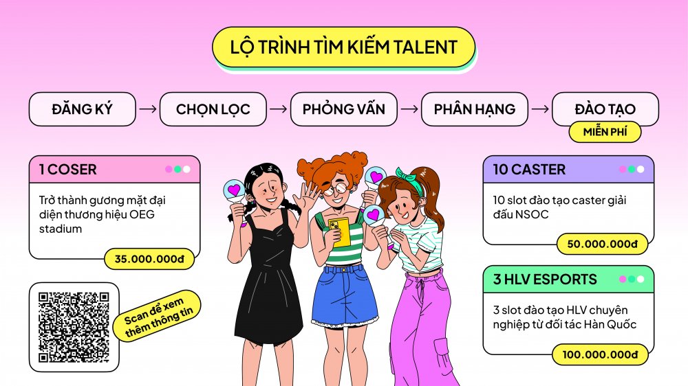 Không chỉ OEG Stadium, OEG tham vọng kiến tạo hệ sinh thái giải trí toàn diện tại Việt Nam- Ảnh 4.