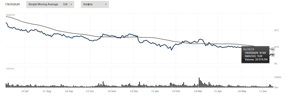 photo-1719594913273 photo-1719594913273