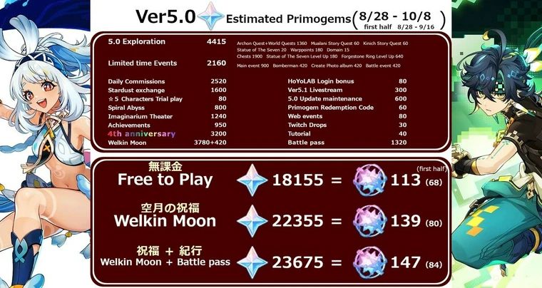 photo-1721976302298 photo-1721976302298