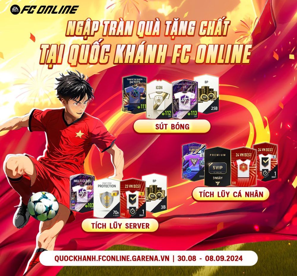 Bày tỏ niềm tự hào ngày Quốc Khánh FC Online tặng miễn phí người chơi trọn đội hình cầu thủ Việt- Ảnh 2. Bày tỏ niềm tự hào ngày Quốc Khánh FC Online tặng miễn phí người chơi trọn đội hình cầu thủ Việt- Ảnh 2.