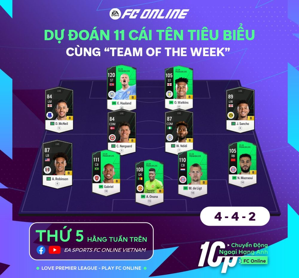 10 phút chuyển động Ngoại Hạng Anh cùng FC Online: Bắt nhịp EPL, Làm chủ sa bàn Esports- Ảnh 3. 10 phút chuyển động Ngoại Hạng Anh cùng FC Online: Bắt nhịp EPL, Làm chủ sa bàn Esports- Ảnh 3.