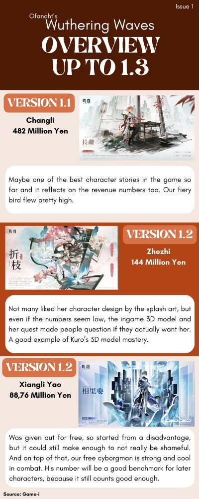 photo-1728010817887 photo-1728010817887