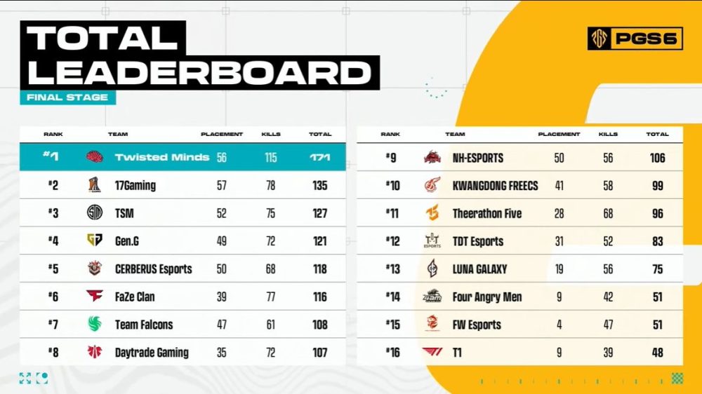 photo-1731254951648 photo-1731254951648