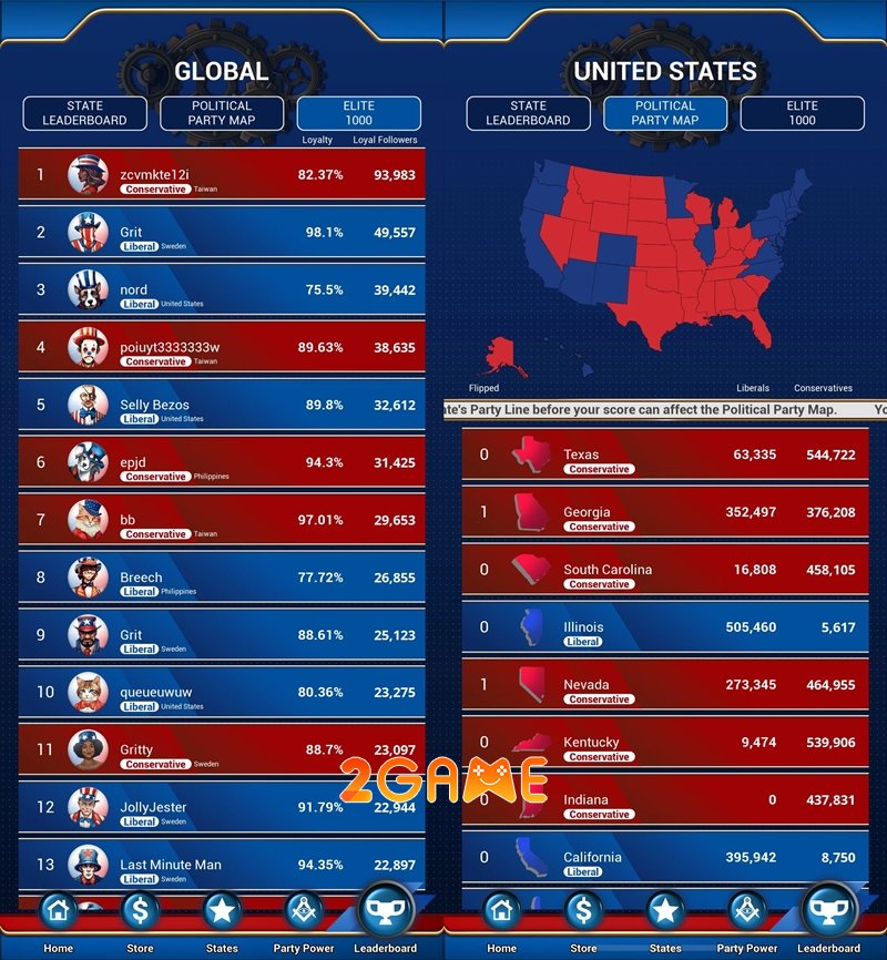 political-party-frenzy-4 Political Party Frenzy – Tựa game giải đố đầy quyến rũ và hóm hỉnh political party frenzy 4