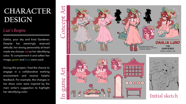 Lời tự sự của nữ game thủ vừa giành học bổng hiếm của Mỹ - Ảnh 3. Lời tự sự của nữ game thủ vừa giành học bổng hiếm của Mỹ - Ảnh 3.