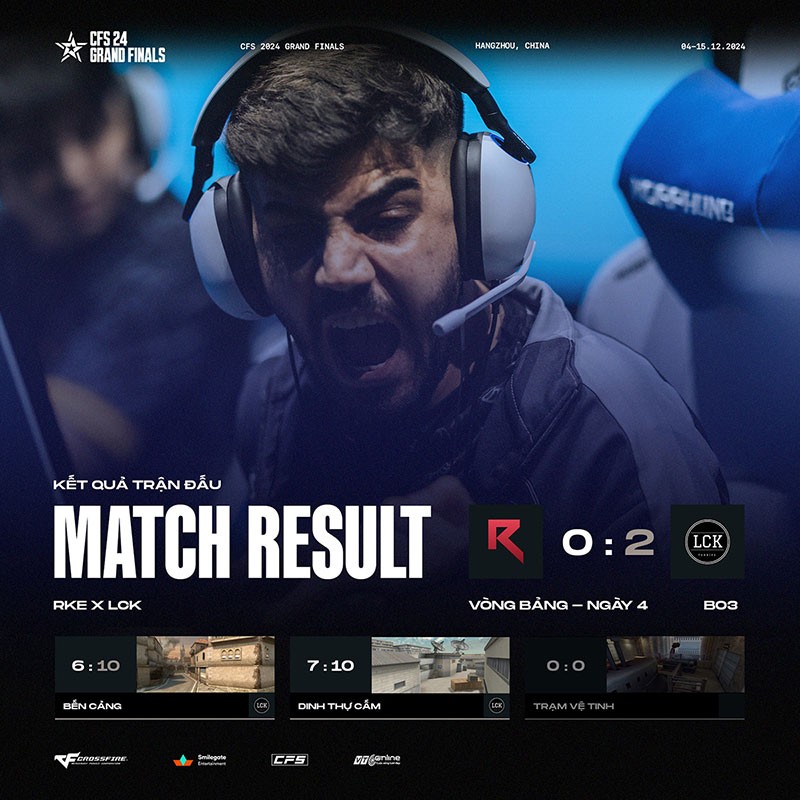 CFS 2024 Grand Finals: Vòng 2 đầy bất ngờ với người đi kẻ ở CFS 2024 Grand Finals: Vòng 2 đầy bất ngờ với người đi kẻ ở