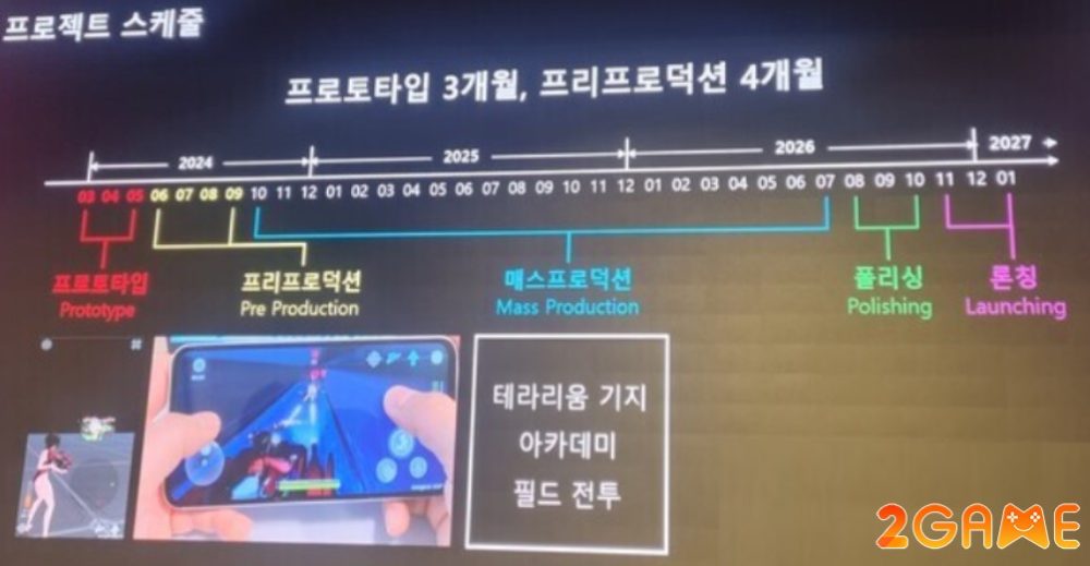 project-terrarium-gpun-4 Project Terrarium GPUN Tựa game được mong chờ này sẽ được ra mắt chính thức vào năm 2027