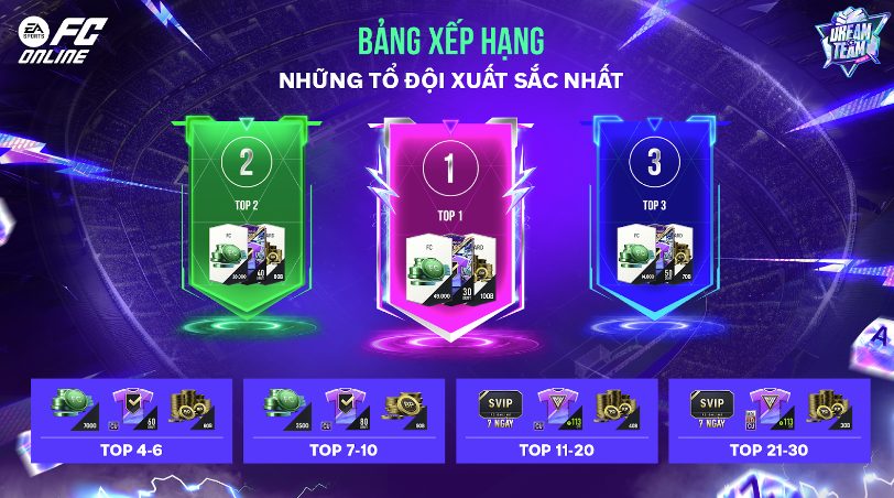 FC Online ra mắt sự kiện Dream Team Gắn Kết - Gặt Hết Vinh Quang- Ảnh 8. FC Online ra mắt sự kiện Dream Team Gắn Kết - Gặt Hết Vinh Quang- Ảnh 8.