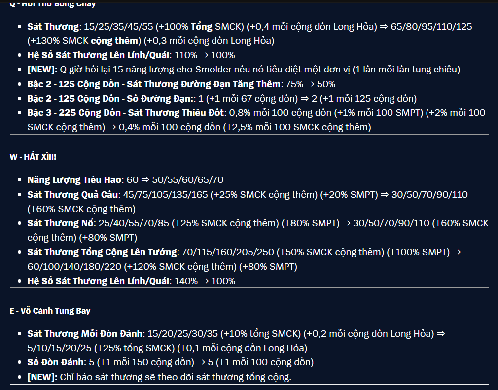 LMHT 14.23: Tìm hiểu lối xây dựng Smolder Nguyệt Quế Cao Ngạo thú vị screenshot 1 7