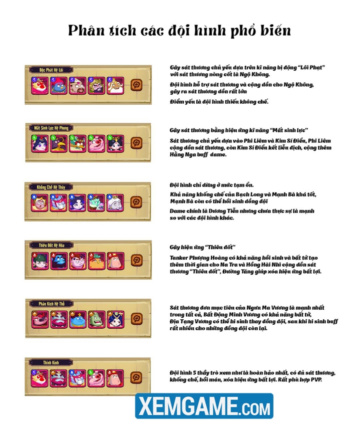 Cộng đồng Tây Du Béo VNG cùng nhau chia sẽ kiến thức vượt ngàn ải chông gai tay du beo 4