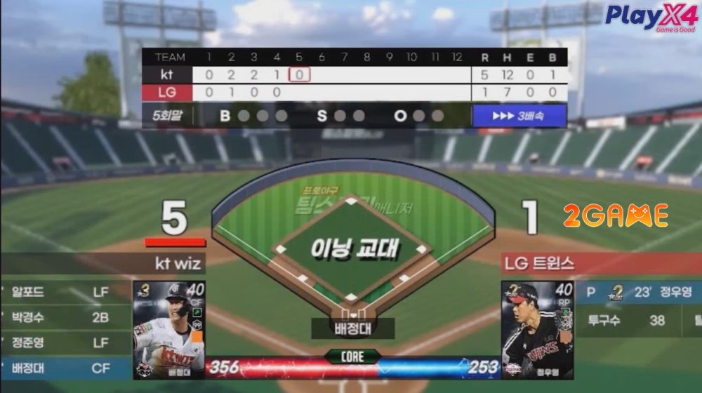 Professional Baseball Team Spirit Manager – Game mô phỏng bóng chày được thiết kế sáng tạo team spirit manager 2