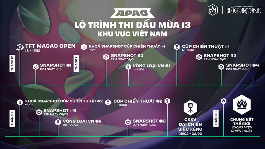 tft-mua-13-esports Lộ trình Esports DTCL mùa 13: CKTG TFT Set 13 khi nào bắt đầu? tft mua 13 esports