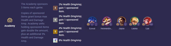 ĐTCL Mùa 13: Preview Tộc Học Viện, ĐTCL Mùa 13: Preview Tộc Học Viện,