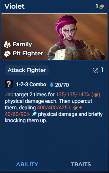 ĐTCL Mùa 13: Chi tiết kỹ năng dàn tướng 1 vàng ĐTCL Mùa 13: Chi tiết kỹ năng dàn tướng 1 vàng