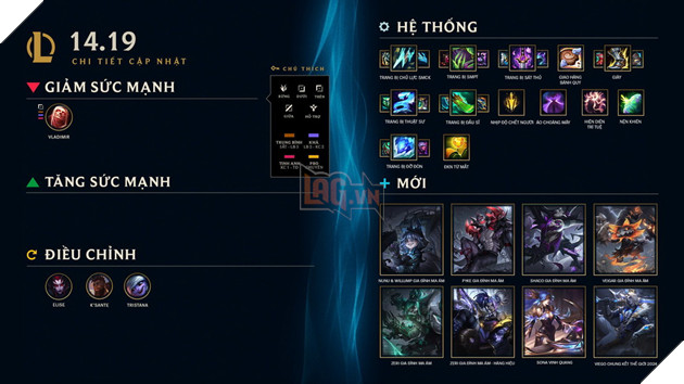 LMHT: Chi tiet ban cap nhat 14.19 - Phien ban mo man Ky 3 khong lo cua Mua giai 2024 LMHT: Chi tiết bản cập nhật 14.19 - Phiên bản mở màn Kỳ 3 khổng lồ của Mùa giải 2024