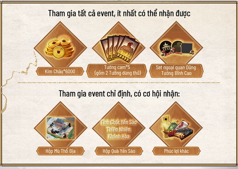 Tam Quốc Chí - Chiến Lược ra mắt phiên bản MAX Big Update của năm: Thay đổi toàn diện, siêu cấp phúc lợi! tqc chien luoc pr 30824 720240830100605