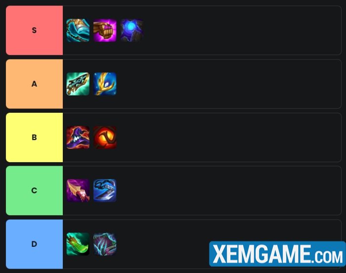 ĐTCL 14.24b: Tối ưu sức mạnh Heimerdinger với đội hình Học Viện 2.0 trang bi heimerdinger hoc vien 1