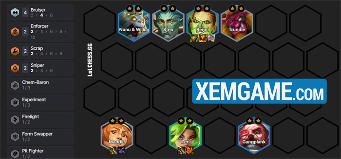 ĐTCL 14.23b: Hướng dẫn bài Twitch Đấu Sĩ, tận dụng carry đang bị “xem thường” hiện tại twitch dau si 2