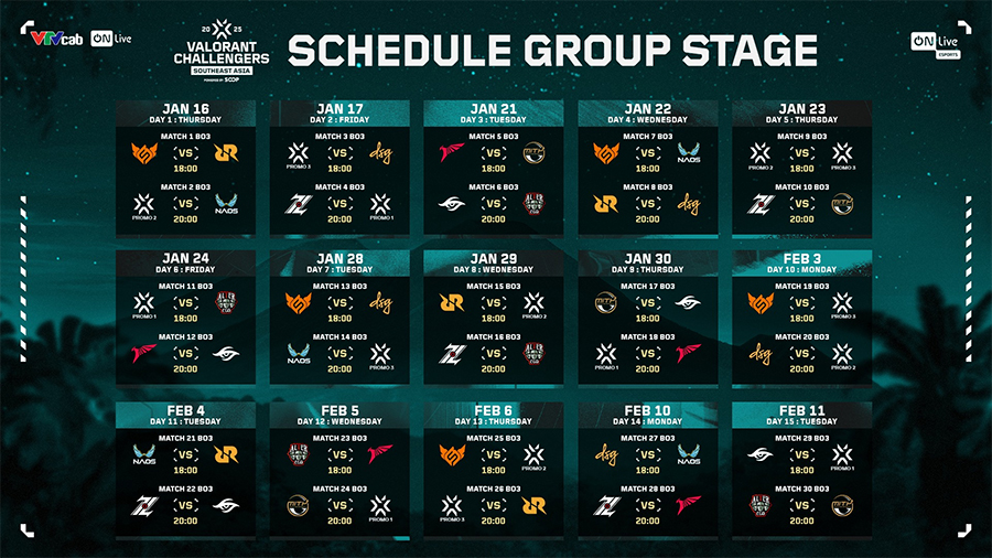 vct-challenger-pacific-1 Lịch thi đấu Valorant VCT Challengers SEA 2025 Split 1 vct challenger pacific 1