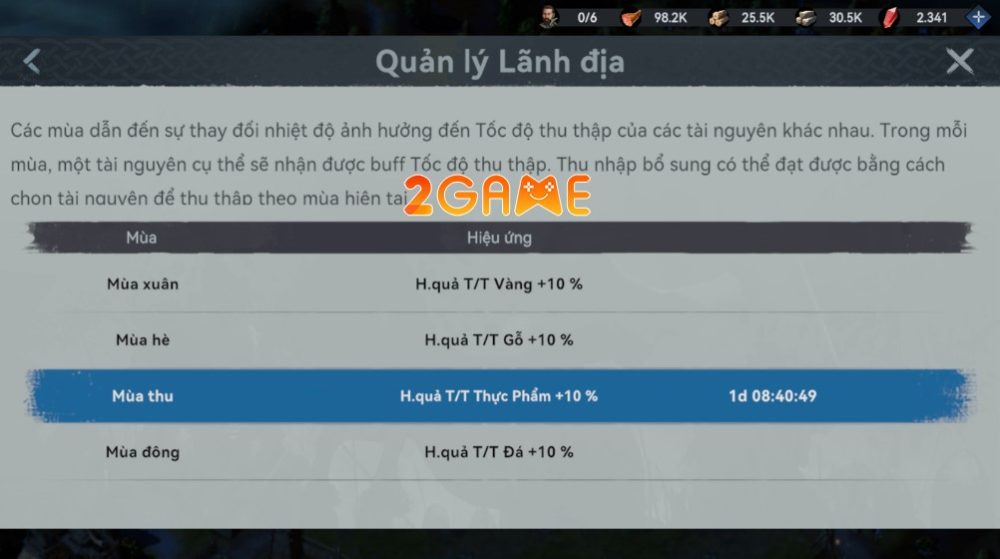 viking-rise-gamota-2 Viking Rise Gamota – Lối chơi đơn giản nhưng vẫn tạo được điểm nhấn viking rise gamota 2