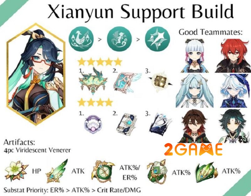 Hướng dẫn build Genshin Impact Xianyun trong vai trò hỗ trợ và DPS xianyun build 3