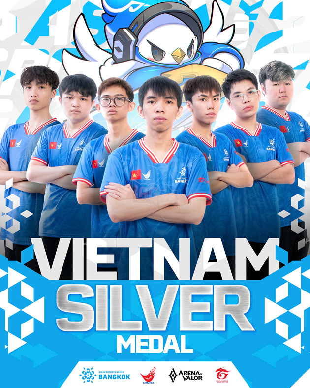 Doi Tuyen Quoc Gia Lien Quan Mobile Viet Nam Doat Huy Chuong Bac Tai Giai Dau Asian Esports Games 3 Đội Tuyển Quốc Gia Liên Quân Mobile Việt Nam Đoạt Huy Chương Bạc Tại Giải Đấu Asian Esports Games 3