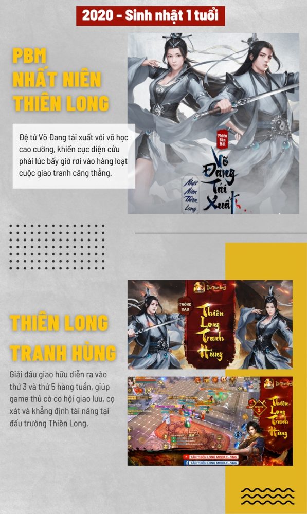 0303-tan-thien-long-mobile-vng-1 Cùng nhìn lại những sinh nhật đáng nhớ của Tân Thiên Long Mobile VNG 0303 tan thien long mobile vng 1