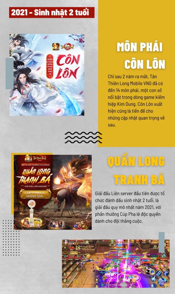 0303-tan-thien-long-mobile-vng-2 Cùng nhìn lại những sinh nhật đáng nhớ của Tân Thiên Long Mobile VNG 0303 tan thien long mobile vng 2