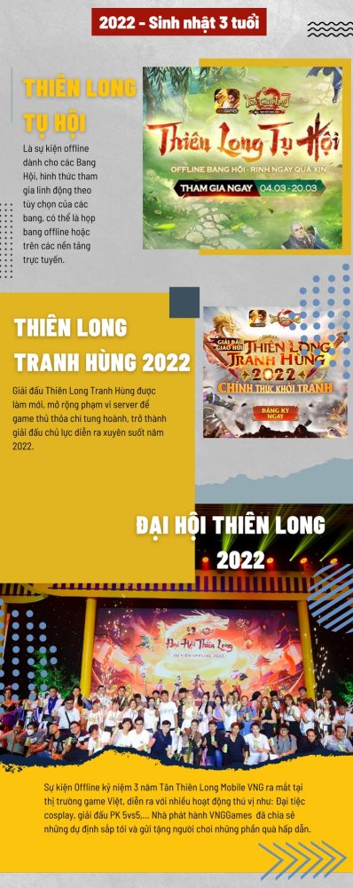 0303-tan-thien-long-mobile-vng-3 Cùng nhìn lại những sinh nhật đáng nhớ của Tân Thiên Long Mobile VNG 0303 tan thien long mobile vng 3