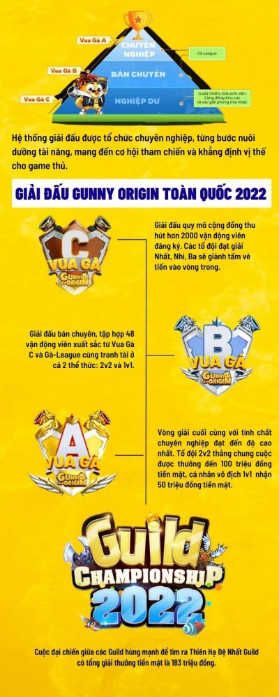 0604-gunny-origin-2023-3 Gunny Origin - 1 năm ra mắt và những con số tiếp nối huyền thoại trên nền tảng mobile 0604 gunny origin 2023 3