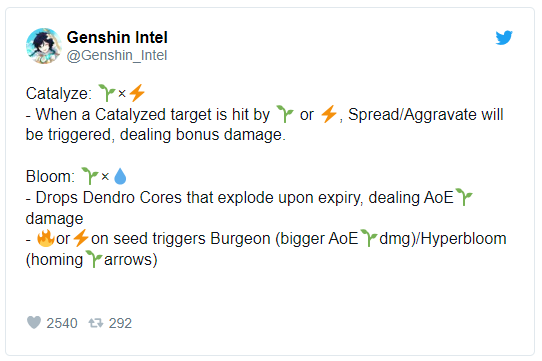 111 Genshin Impact - Hướng dẫn phản ứng Dendro: Các phản ứng nguyên tố mới và lợi ích theo rò rỉ 111